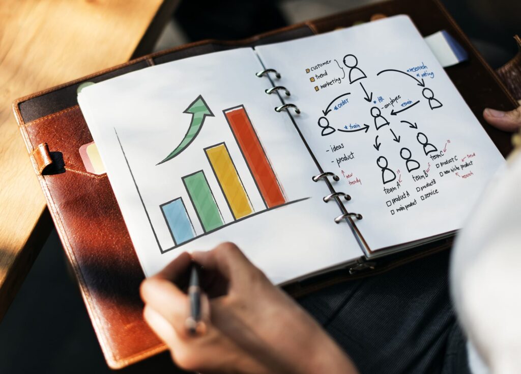 plan para saber cómo mejorar el marketing digital