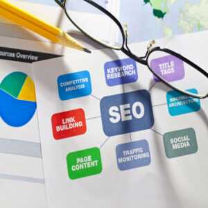 Posicionamiento Web - King Web Seo