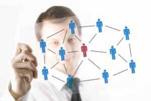 Lead scoring - KING WEB SEO