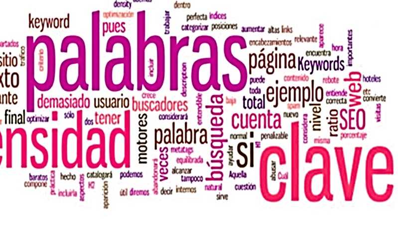 palabras clave 10